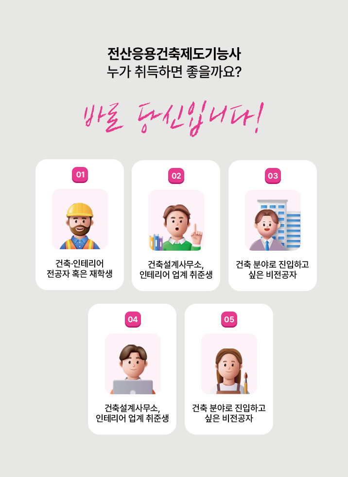 전산응용건축제도기능사 누가 취득하면 좋을까요?