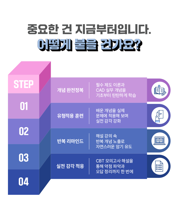 중요한 건 지금부터입니다.