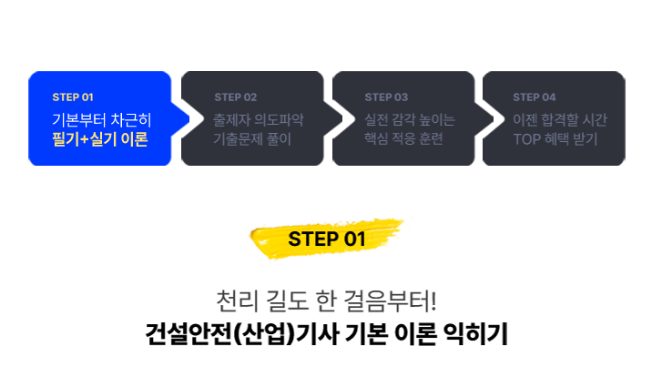 STEP 01 천리 길도 한 걸음부터! 건설안전(산업)기사 기본 이론 익히기 