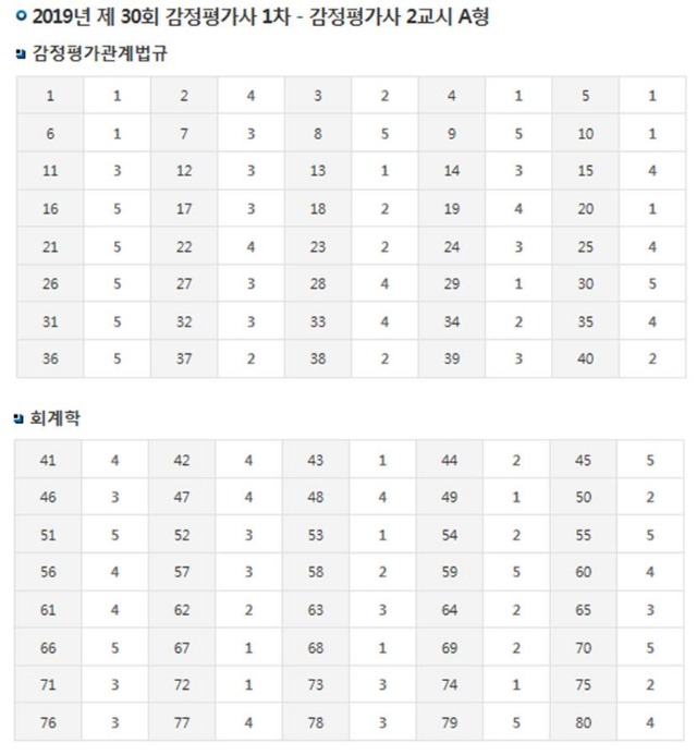 감평 가답안 A(2교시).jpg