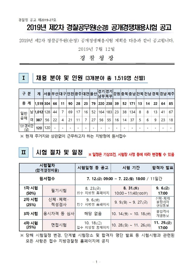 19년 제2차 채용시험 공고(최종)001.jpg