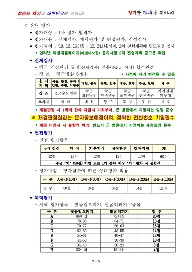 붙임1 제383기 부사관후보생(여) 모집공고.pdf_page_05.jpg