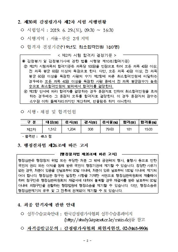 제30회 감정평가사 제2차 시험 합격자 공고00111.jpg