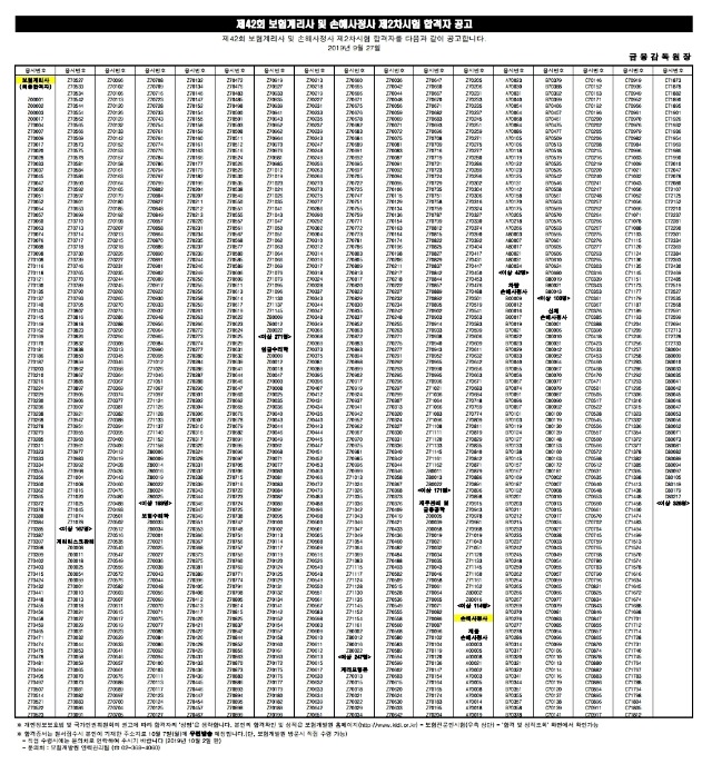 42회2차합격자공고_(게시용).pdf_page_1.jpg