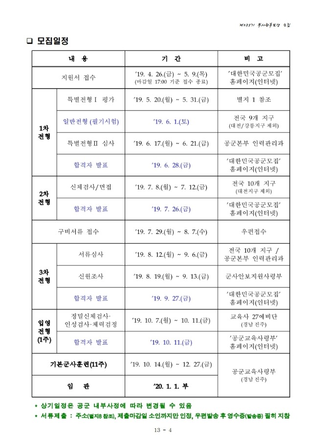 공군 제235기 부사관후보생 모집계획.pdf_page_06.jpg