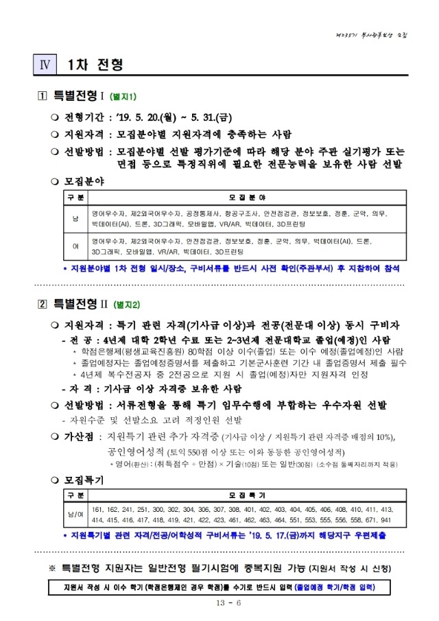 공군 제235기 부사관후보생 모집계획.pdf_page_08.jpg