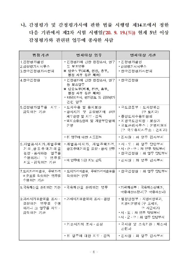 2020년도 제31회 감정평가사 국가자격시험 시행계획 공고_일정 연기 반영(수정부분 적색표시)006.jpg