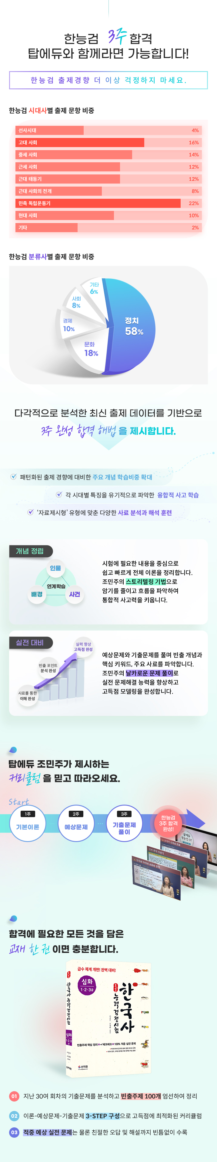 3주 완성 커리큘럼