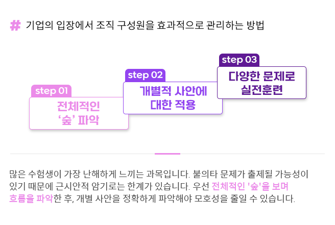 기업의 입장에서 조직 구성원을 효과적으로 관리하는 방법